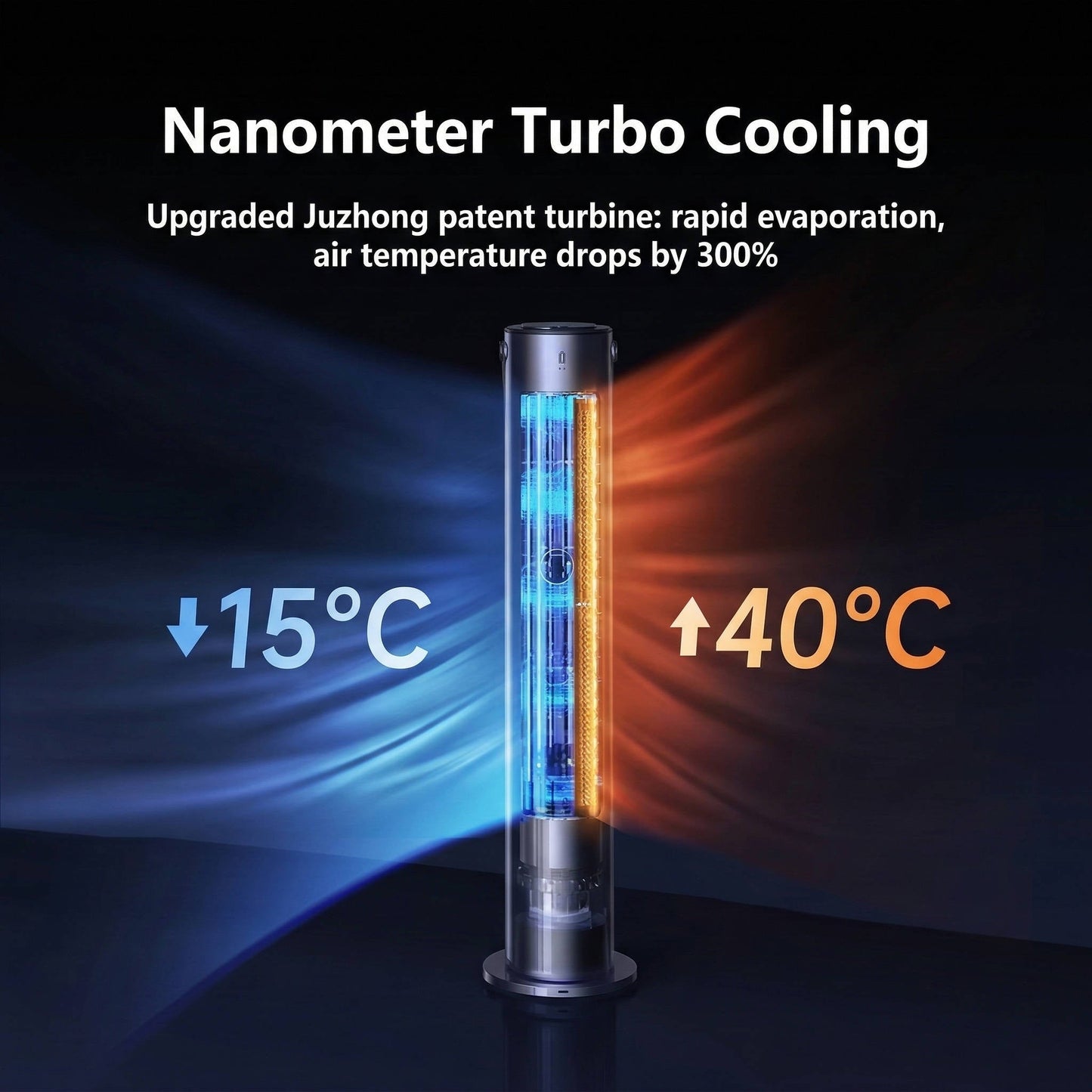 Portable Windowless Room Air Cooler